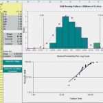 Prozessfähigkeit Cpk Excel Vorlage Wunderbar Cpk Calculation Excel – thermomixub
