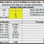 Prozessfähigkeit Cpk Excel Vorlage Wunderbar Cpk formula Excel – asmexub