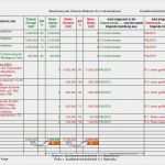 Prozesslandkarte Vorlage Download Best Of Excel Vorlage Cha Ris Chancen Risikomix