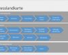 Prozesslandkarte Vorlage Download Cool toolsteckbrief Prozesslandkarte – Der48hprozess