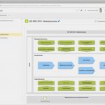 Prozesslandkarte Vorlage Download Einzigartig Prozessmanagement Und Qm software Smartprocess