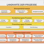 Prozesslandkarte Vorlage Download Erstaunlich Prozesslandkarte Ablauflotse