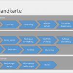 Prozesslandkarte Vorlage Download Süß toolsteckbrief Prozesslandkarte – Der48hprozess