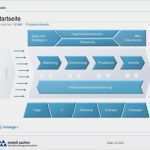 Prozesslandkarte Vorlage Kostenlos Best Of Rechnung Kleinunternehmer Word – Vorlagen 1001