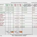 Prozesslandkarte Vorlage Kostenlos Erstaunlich Prozesslandkarte Vorlage Word Fabelhaft Prozessmanagement