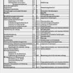 Prozesslandkarte Vorlage Kostenlos Süß Nebenkostenabrechnung Nach Qm Muster