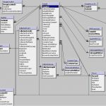 Prozesslandkarte Vorlage Powerpoint Wunderbar Beste Visio Vorlagen Cisco Zeitgenössisch