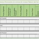 Prozesslandkarte Vorlage Word Beste Prozesslandkarte Definition Prozess