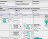 Prozesslandkarte Vorlage Word Elegant Prozessbeschreibung "durchführung Der Dienstleistung