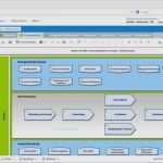 Prozesslandkarte Vorlage Word Großartig Prozesslandkarte Vorlage Word Beste Video