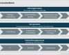 Prozesslandkarte Vorlage Word Süß Prozesslandkarte Vorlage Word Gut Prozesslandkarte Der