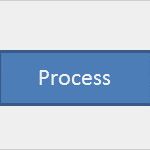 Prozessregelkarte Excel Vorlage Fabelhaft Sipoc Diagramm Basis Für Einen Optimalen Prozess