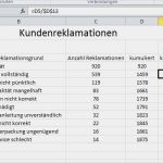 Prozessregelkarte Excel Vorlage Schönste Pareto Diagramm Excel Vorlage 3
