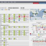 Prtg Sensor Vorlage Bewundernswert New Features In Prtg 8 Part 5 A Little Slideshow