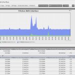 Prtg Sensor Vorlage Einzigartig Introducing the New Sensor Types Of Prtg 12