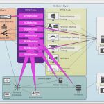 Prtg Sensor Vorlage Erstaunlich Citrix Monitoring Plete Monitoring solution