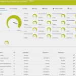 Prtg Sensor Vorlage Gut Vmware Monitoring software Prtg