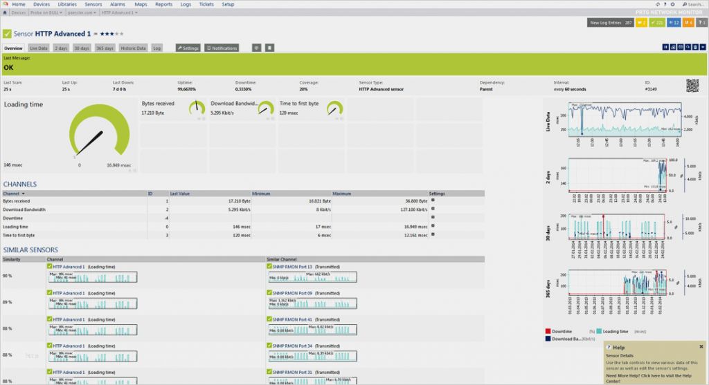 Prtg Sensor Vorlage Luxus Zoschke Prtg Network Monitor
