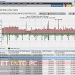 Prtg Sensor Vorlage Süß Backuppodcast Blog