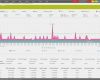 Prtg Sensor Vorlage Wunderbar Bandwidth Monitoring tool Prtg All In Professional