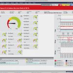 Prtg Sensor Vorlage Wunderbar Network Monitoring Paessler Prtg