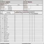 Prüfbericht Vorlage Word Best Of Lastenheft Vorlage Excel – Kostenlos Vorlagen