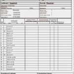 Prüfbericht Vorlage Word Elegant Lastenheft Vorlage Excel – Gehen