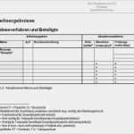 Prüfbericht Vorlage Word Gut Überwachen Und Steuern