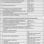 Prüfplan Vorlage Excel Inspiration Fantastisch Kompetenzmatrix Vorlage Galerie Beispiel