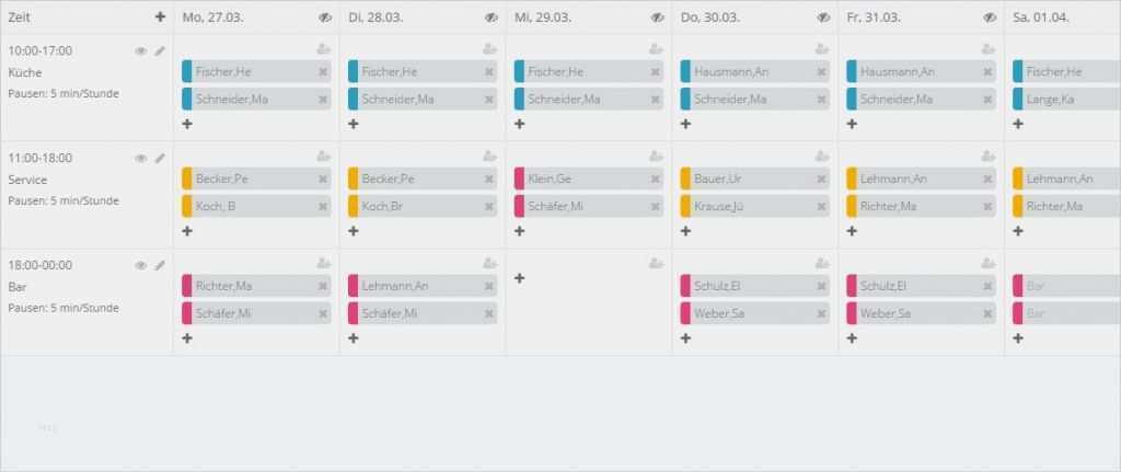 Prüfplan Vorlage Excel Wunderbar 15 Schichtplan Erstellen