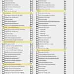 Putzplan Vorlage Für Putzfrau Cool Der Putzplan Bringt Frische In Dein Heim