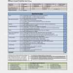 Qm Arztpraxis Vorlage Erstaunlich Aufbewahrungsfristen Qualitätsmanagement In Der