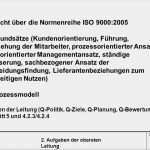 Qm Bewertung Vorlage Schön Qualitätsmanagement Bei Der Leistungserstellung In Kmu