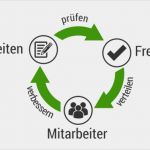 Qm Handbuch Pflege Vorlage Best Of form4 Interaktives Qualitätsmanagement Handbuch
