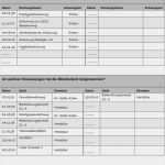 Qm Handbuch Pflege Vorlage Elegant Qualitätsmanagement Handbuch 0 1 Inhaltsverzeichnis Pdf