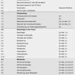 Qm Handbuch Pflege Vorlage Wunderbar Qualitätsmanagement Handbuch 0 1 Inhaltsverzeichnis Pdf