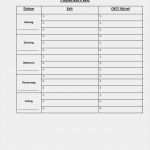 Qm Handbuch Vorlage Kostenlos Erstaunlich Haushaltsplan Privat Vorlage Erstaunlich Excel Vorlage