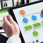 Qm Kennzahlen Vorlagen Elegant 7 Managementwerkzeuge Anwendung Der Qualitätswerkzeuge M7