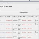 Qm Vorlagen Kostenlos Bewundernswert Ein Wiki Als Zentrale Lösung Für Das