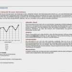 Qm Vorlagen Kostenlos Schönste Qm Handbuch Vorlage Kostenlos Gut Beste Mitarbeiter