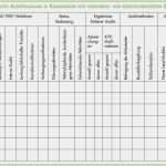 Qm Zahnarztpraxis Vorlagen Inspiration Qm Zahnarztpraxis Vorlagen Gut Auditplan Auditprogramm iso