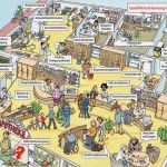 Qms Apotheke Vorlagen Einzigartig Leitlinien Und Arbeitshilfen