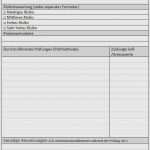 Qms Apotheke Vorlagen Gut 30 Hübsch Prüfprotokoll Ausgangsstoffe Apotheke Vorlage