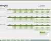 Qualifikationsmatrix Excel Vorlage Kostenlos Best Of Adressbuch Vorlage Zum Drucken Inspirierende Gallery