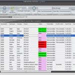 Qualifikationsmatrix Excel Vorlage Kostenlos Elegant Q Matrix Bausteine