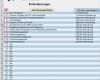 Qualifikationsmatrix Excel Vorlage Kostenlos Erstaunlich Mitarbeiterqualifikation Effektiv Steuern