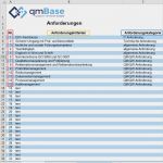 Qualifikationsmatrix Excel Vorlage Kostenlos Erstaunlich Mitarbeiterqualifikation Effektiv Steuern