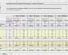 Qualifikationsmatrix Excel Vorlage Kostenlos Wunderbar Bewerbermatrix Excel V2