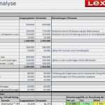 Qualifikationsmatrix Vorlage Kostenlos Bewundernswert Wunderbar Excel Vorlagen Für Unternehmen Fotos Beispiel