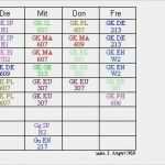 Qualifikationsmatrix Vorlage Kostenlos Elegant Ungewöhnlich Schülerplan Vorlage Fotos